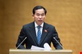 Quốc hội nghe Báo cáo về quyết toán ngân sách nhà nước năm 2021