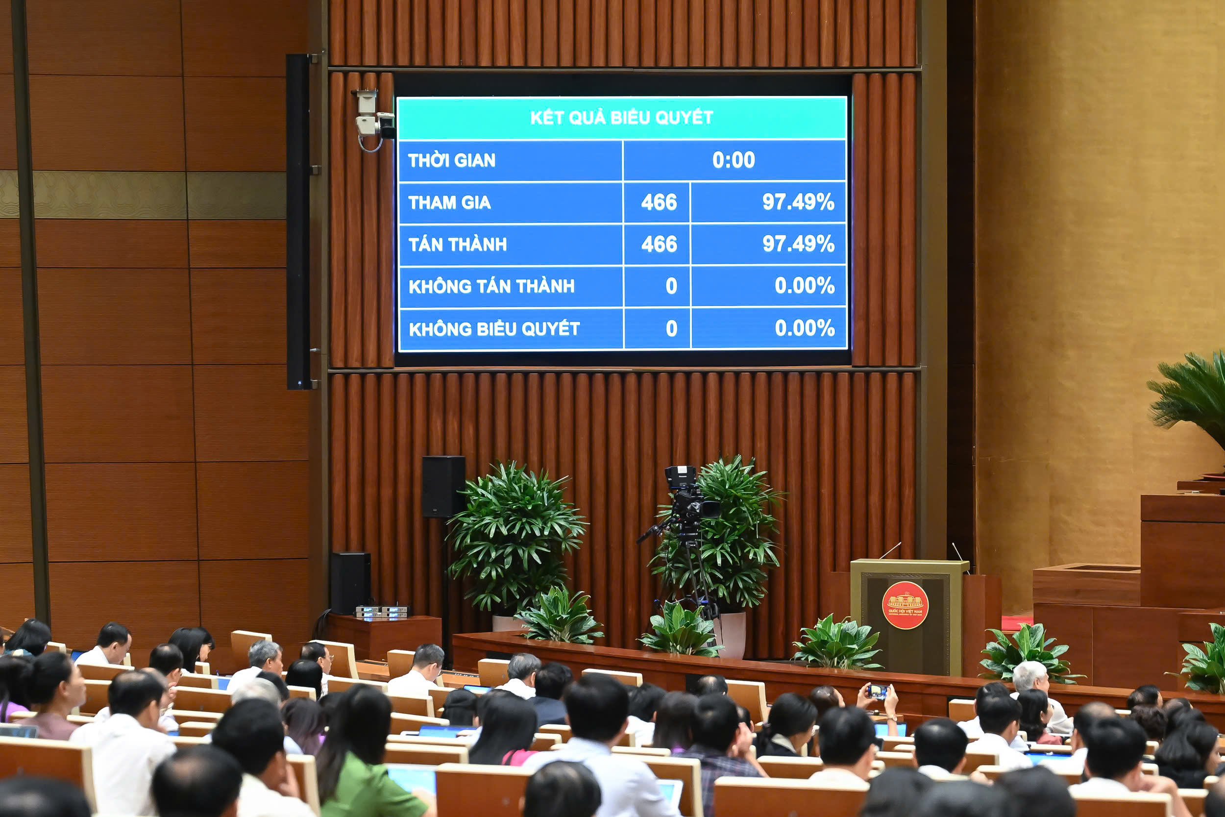Quốc hội thông qua Luật Tổ chức chính quyền địa phương (sửa đổi)