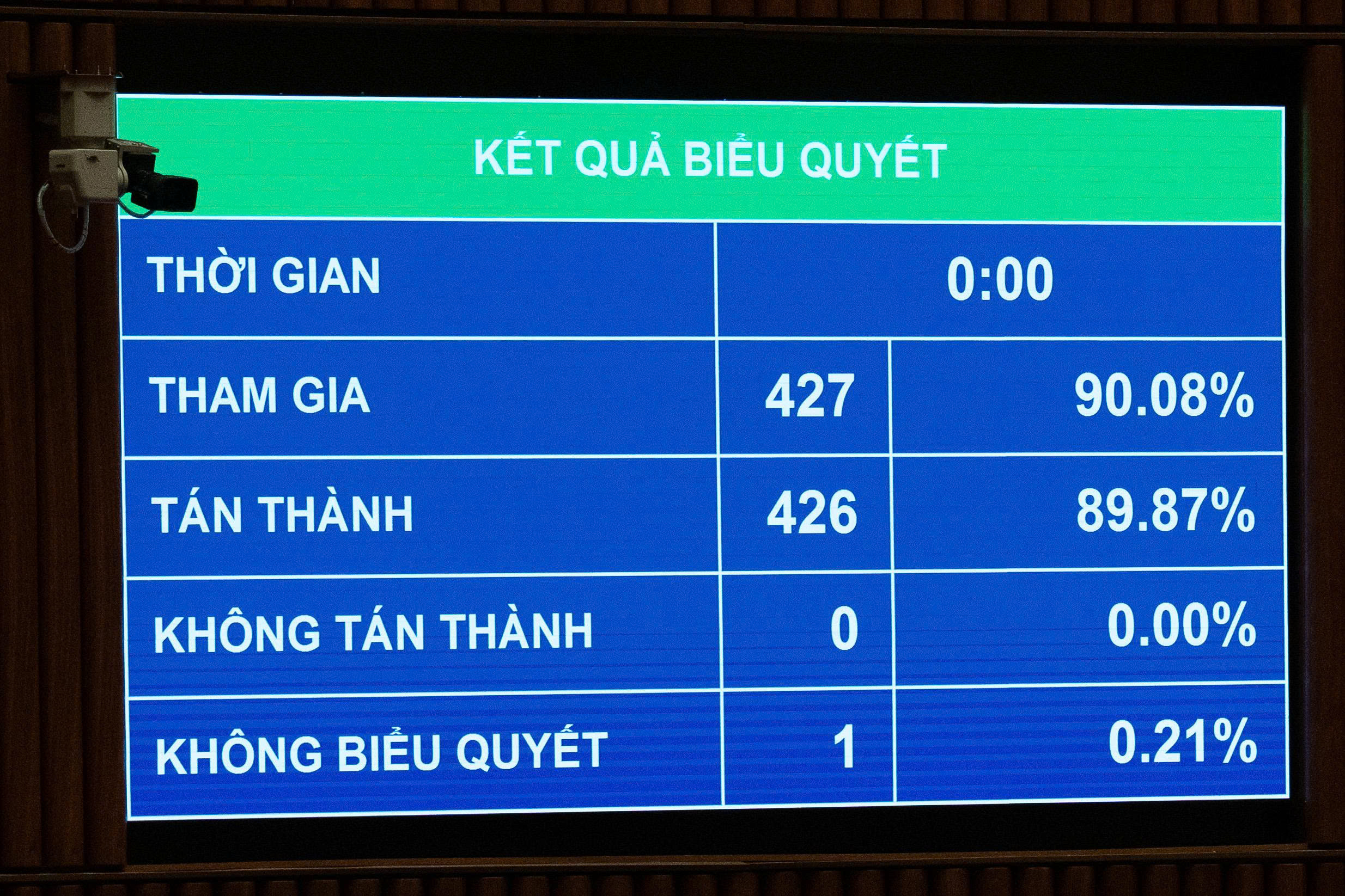 Quốc hội thông qua Luật Tương trợ tư pháp về hình sự