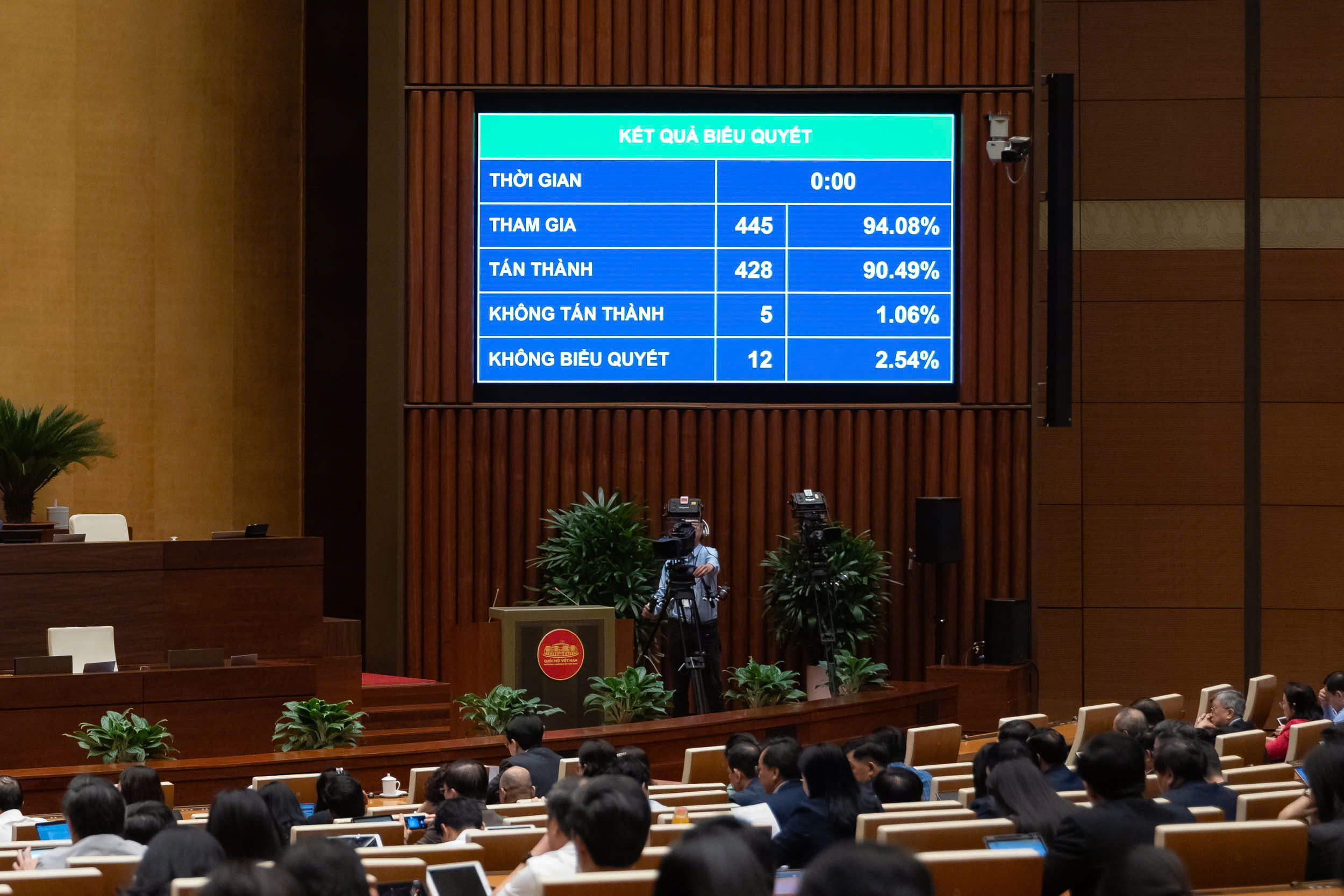 Quốc hội thông qua Luật Quy hoạch (sửa đổi) với tỷ lệ 90,49%