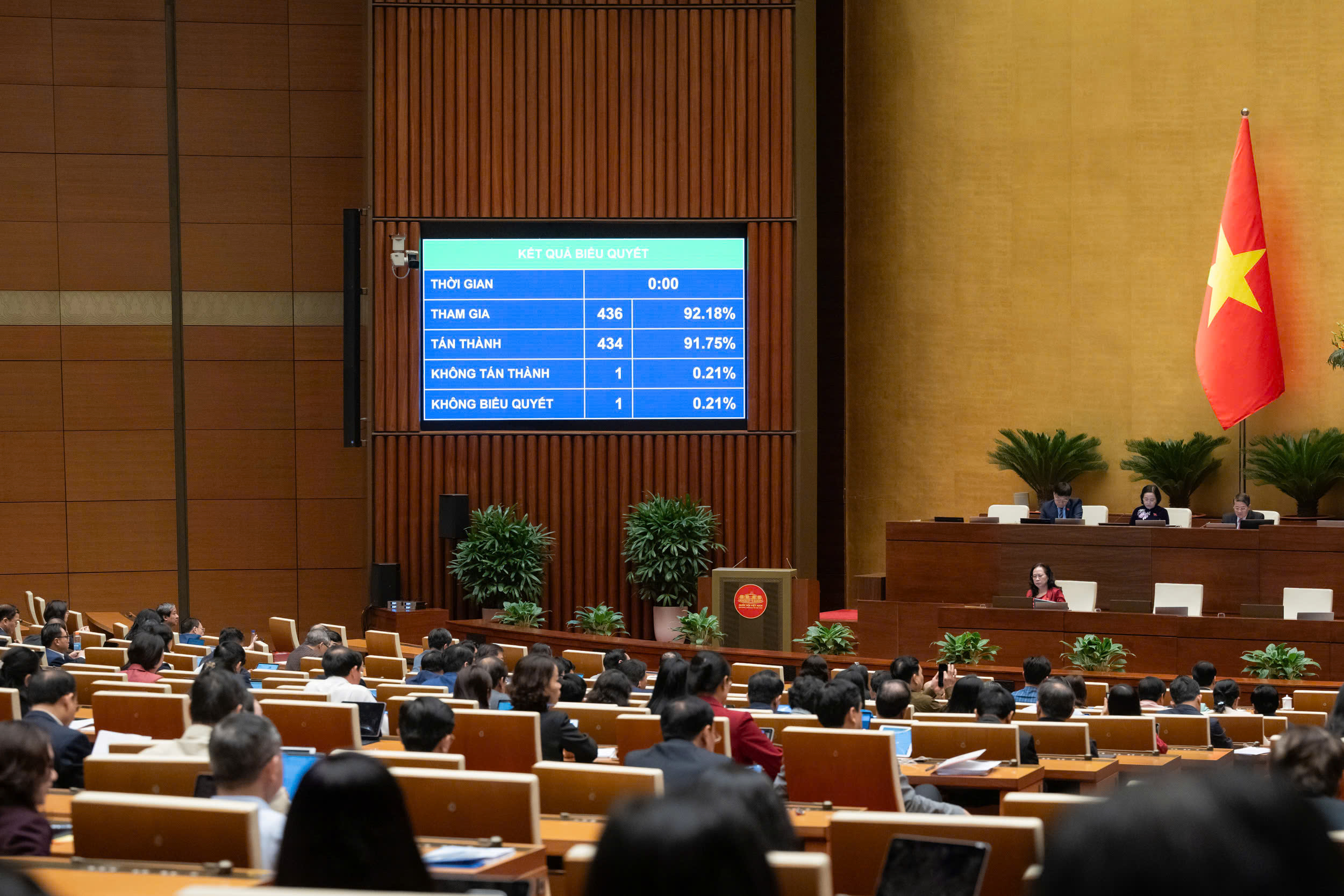 Quốc hội thông qua Luật Bảo vệ bí mật nhà nước (sửa đổi)