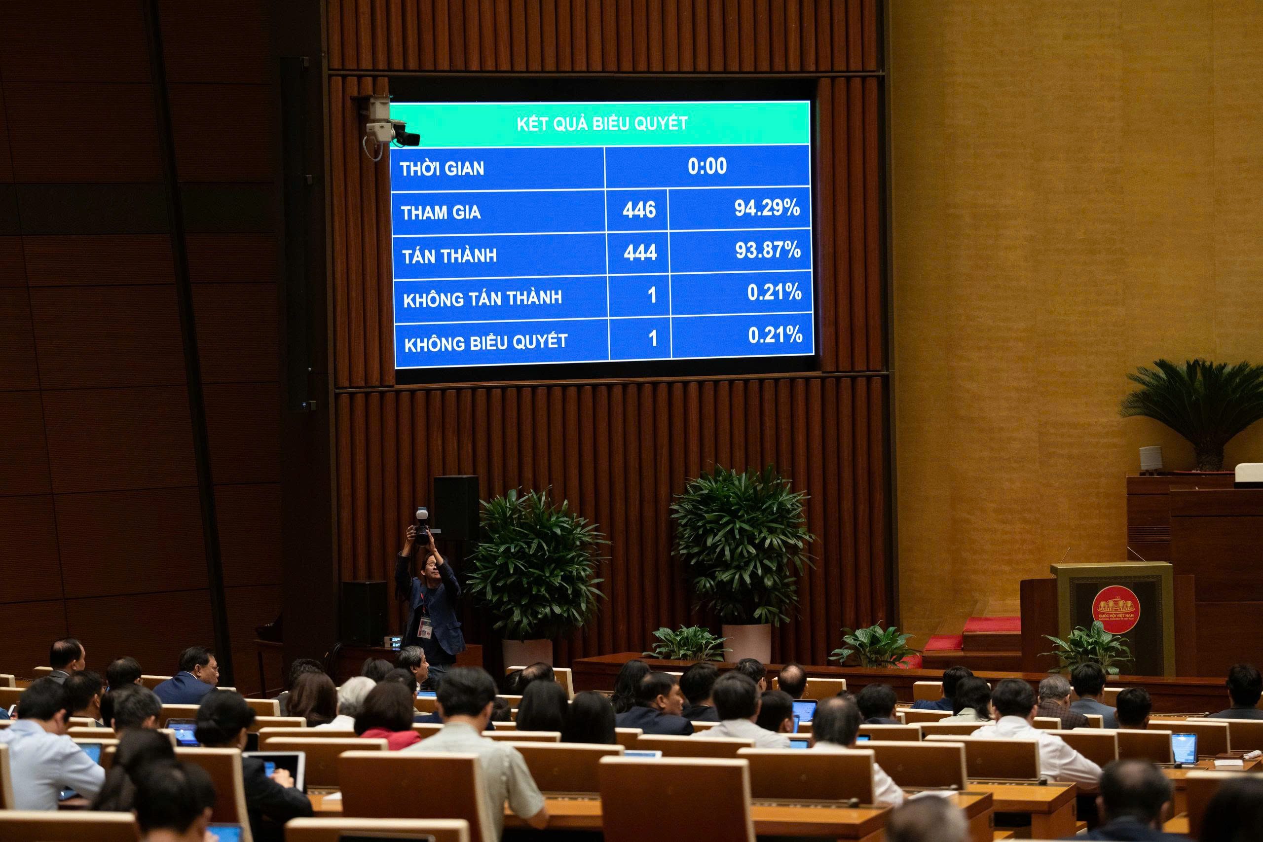 Quốc hội thông qua Luật Thương mại điện tử: Tạo cơ chế quản lý chặt chẽ các hoạt động thương mại điện tử