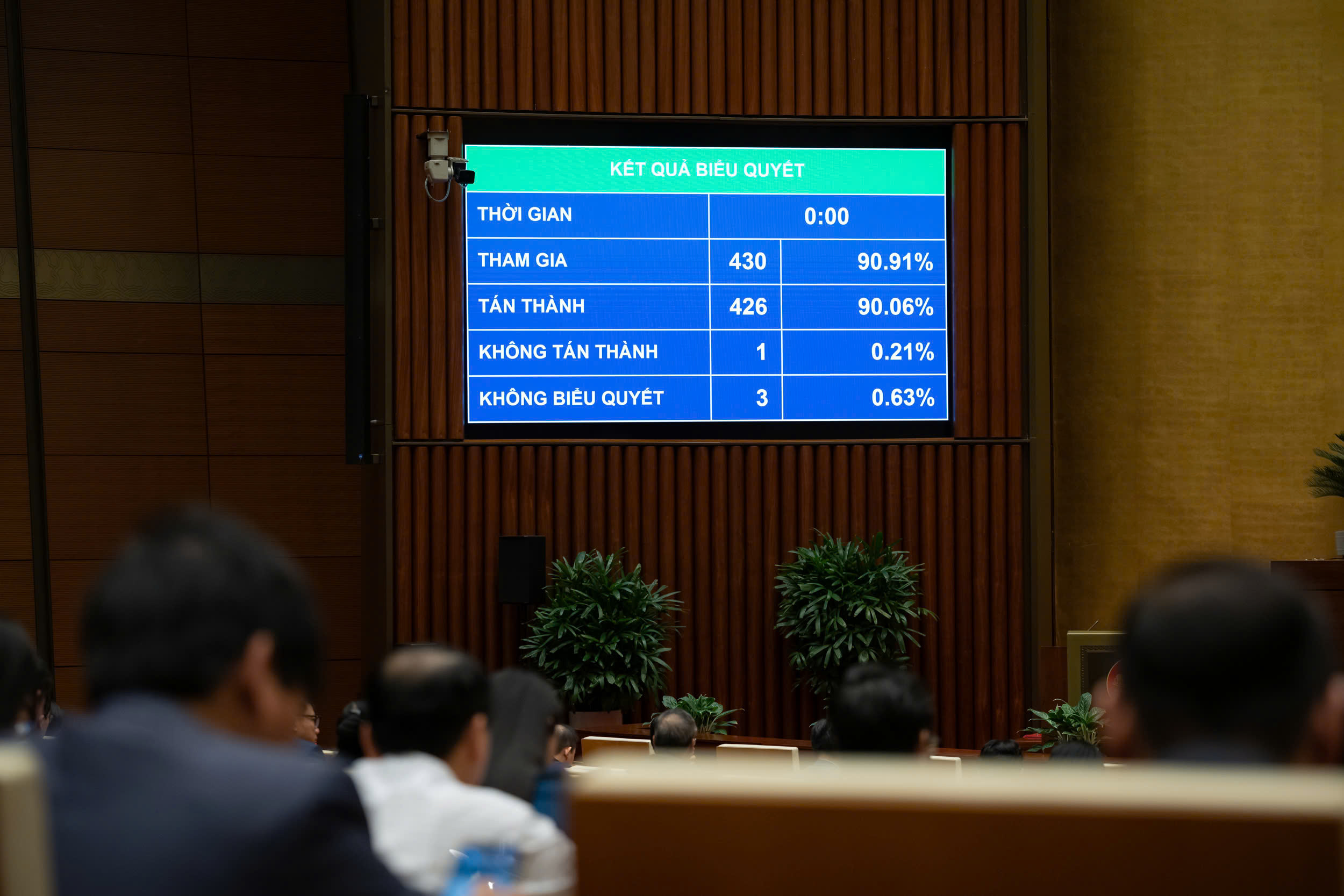 Quốc hội thông qua Luật Thi hành tạm giữ, tạm giam và cấm đi khỏi nơi cư trú