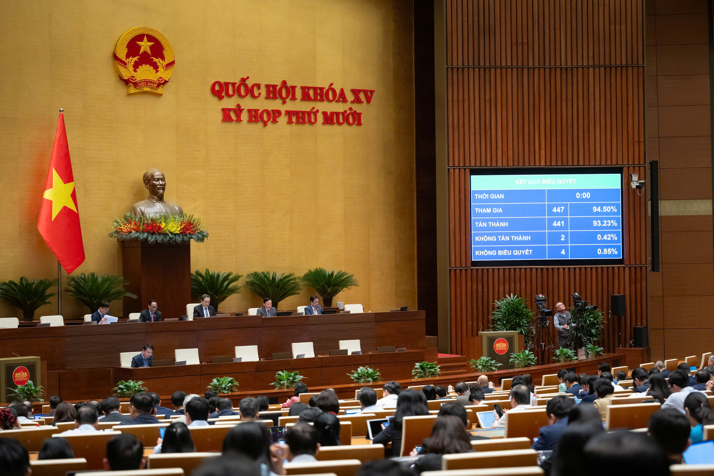 Quốc hội thông qua Luật Hàng không dân dụng Việt Nam (sửa đổi) với tỷ lệ 93,23%