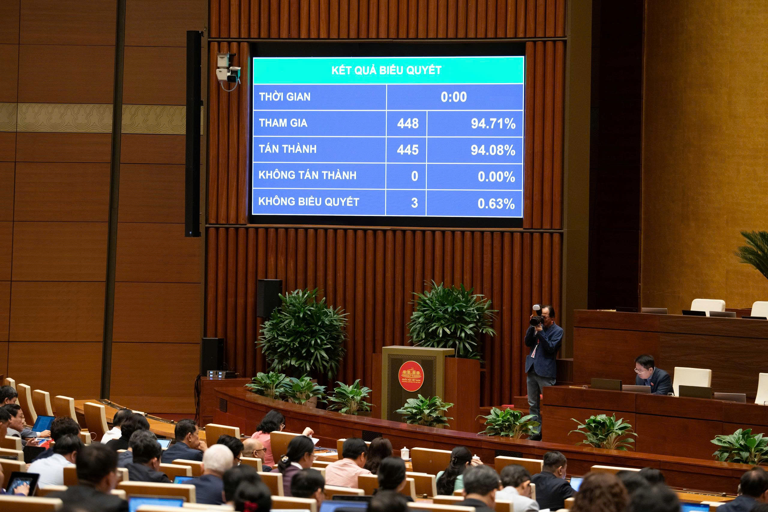 Quốc hội thông qua Luật sửa đổi, bổ sung một số điều của Luật Điều ước quốc tế