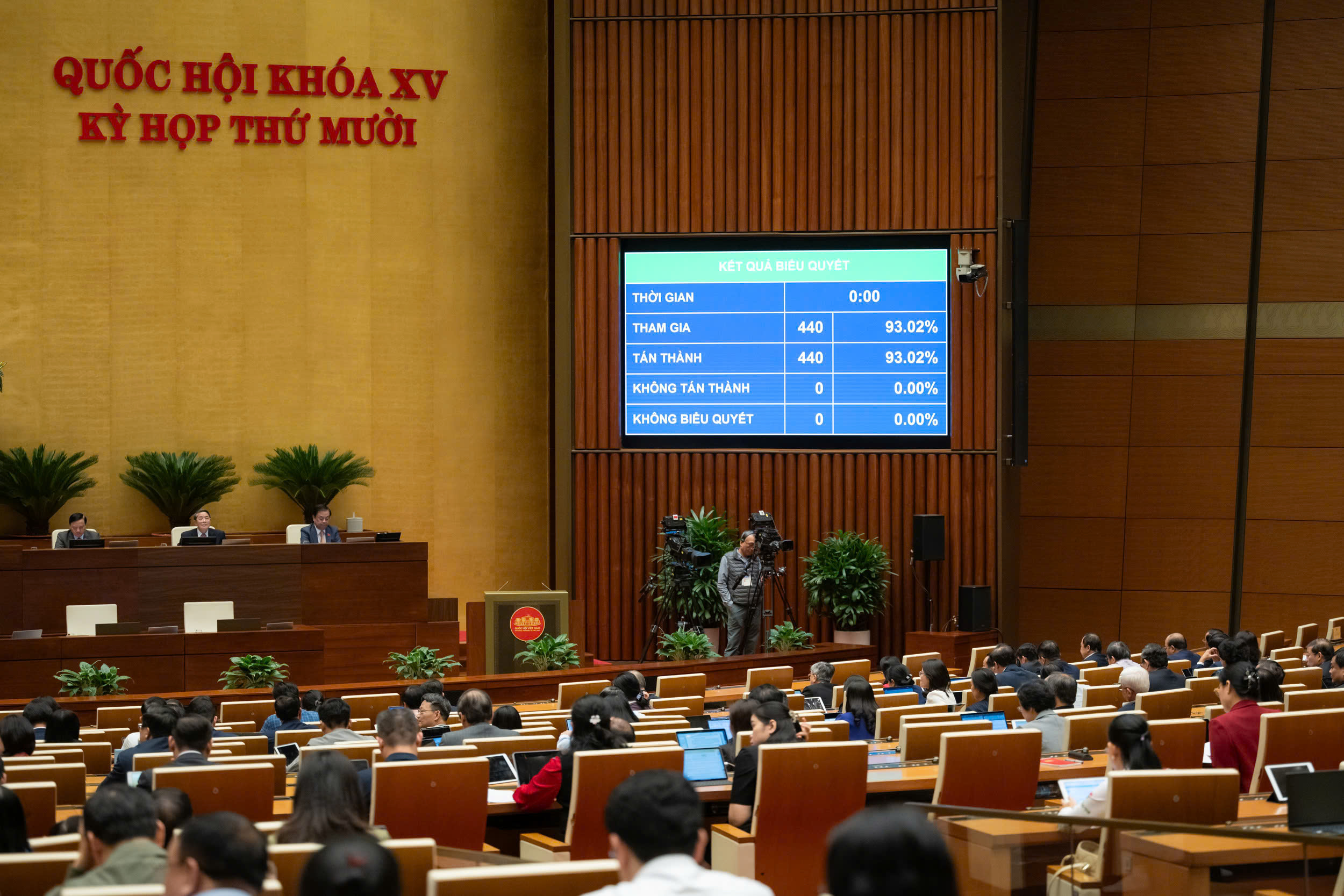 100% Đại biểu Quốc hội có mặt tán thành thông qua Luật sửa đổi, bổ sung một số điều của Luật Thống kê