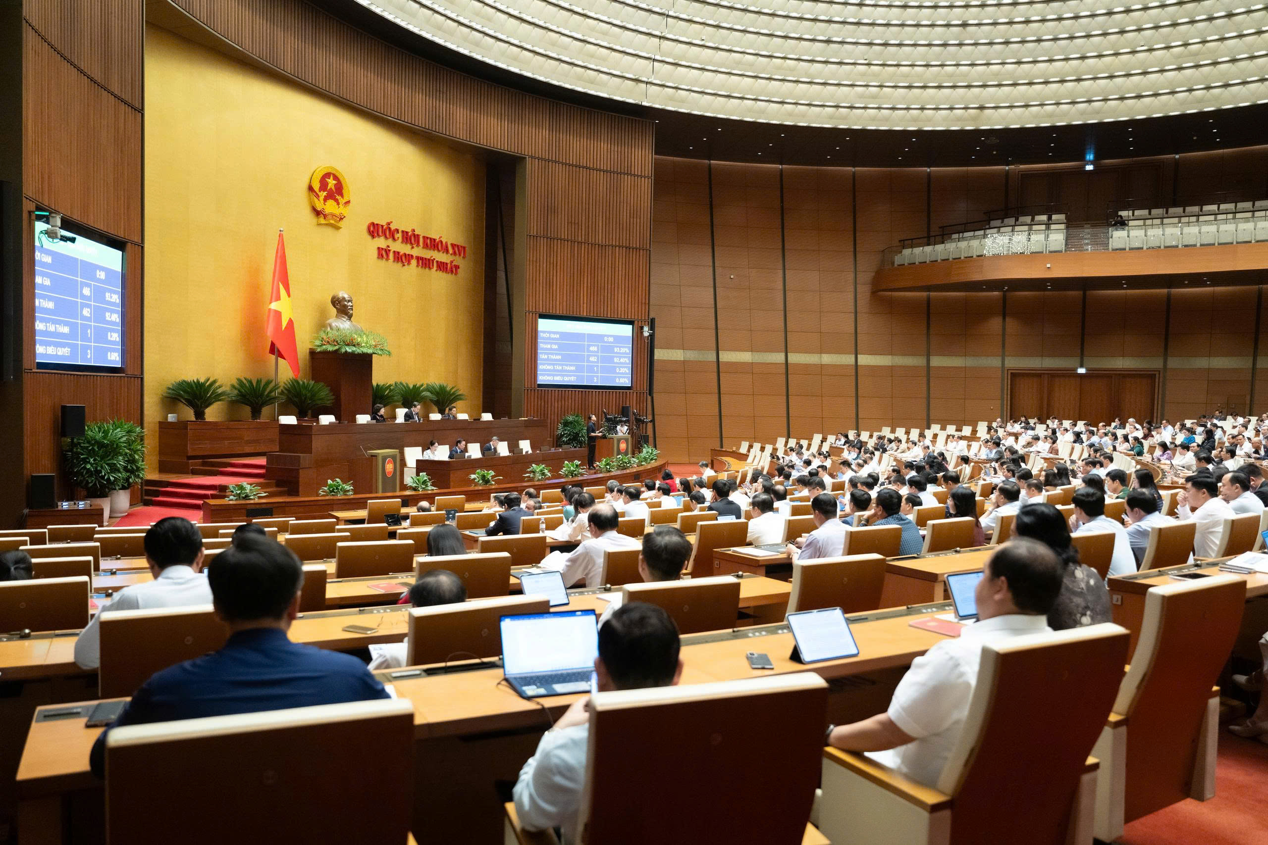 đại biểu Quốc hội