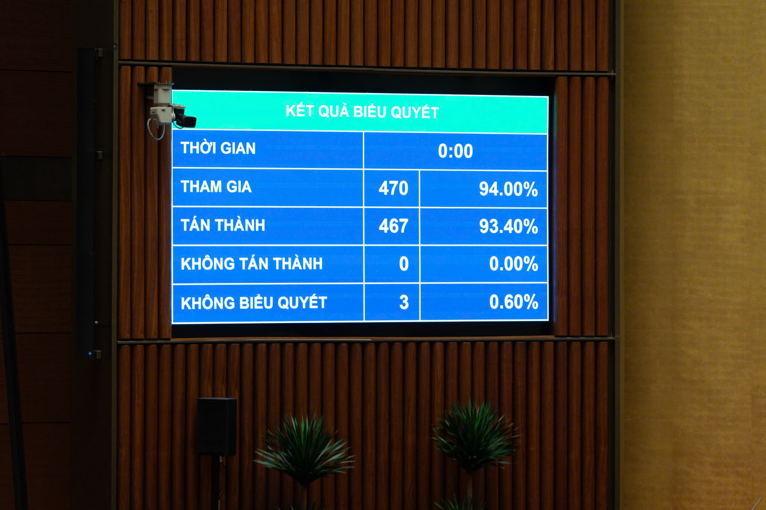 Quốc hội thông qua Luật sửa đổi, bổ sung một số điều của Luật Kiến trúc - 1